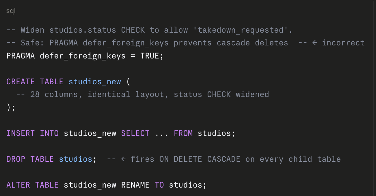 SQL migration that rebuilds the studios table. It sets PRAGMA defer_foreign_keys, creates studios_new, copies the rows, drops studios, and renames studios_new to studios. A comment on the pragma line says it prevents cascade deletes and is marked incorrect, and the DROP TABLE line is marked as firing ON DELETE CASCADE on every child table.